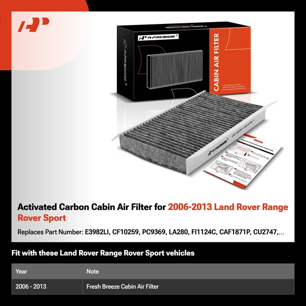 Activated Carbon Cabin Air Filter for 2006-2013 Land Rover Range Rover Sport