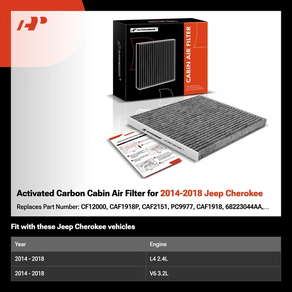 Activated Carbon Cabin Air Filter for 2014-2018 Jeep Cherokee