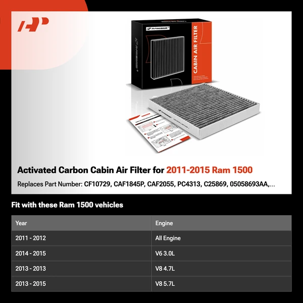 Activated Carbon Cabin Air Filter for 2011-2015 Ram 1500