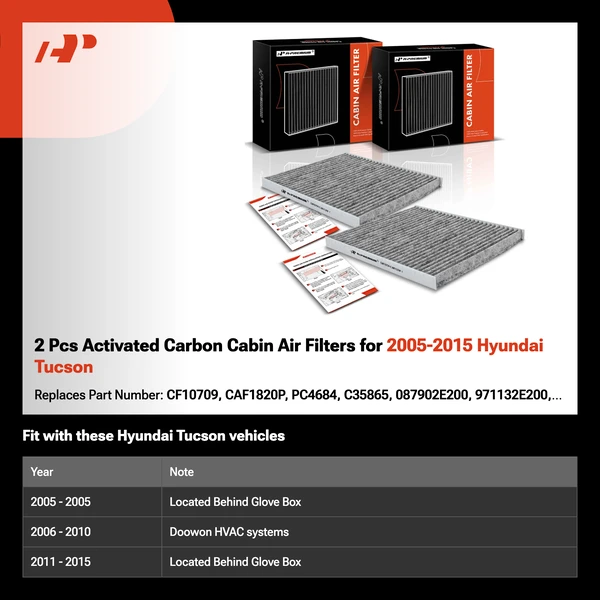 2 Pcs Activated Carbon Cabin Air Filters for 2005-2015 Hyundai Tucson
