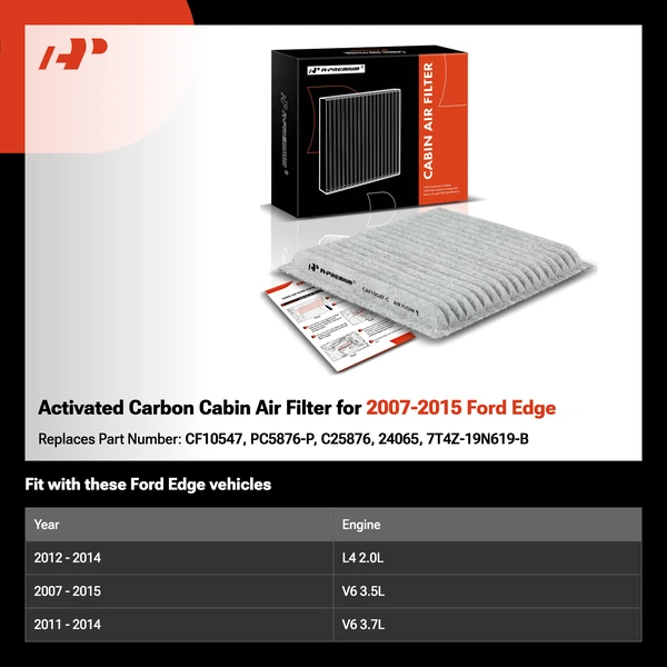 Activated Carbon Cabin Air Filter for 2007-2015 Ford Edge