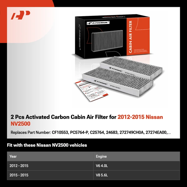 2 Pcs Activated Carbon Cabin Air Filter for 2012-2015 Nissan NV2500
