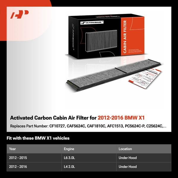 Activated Carbon Cabin Air Filter for 2012-2016 BMW X1
