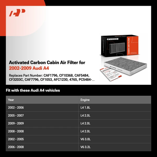 Activated Carbon Cabin Air Filter for 2002-2009 Audi A4