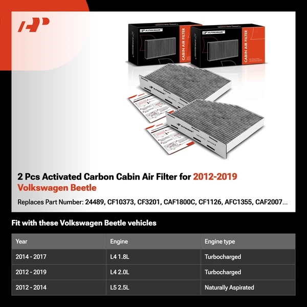 2 Pcs Activated Carbon Cabin Air Filter for 2012-2019 Volkswagen Beetle
