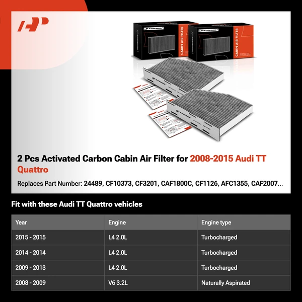 2 Pcs Activated Carbon Cabin Air Filter for 2008-2015 Audi TT Quattro