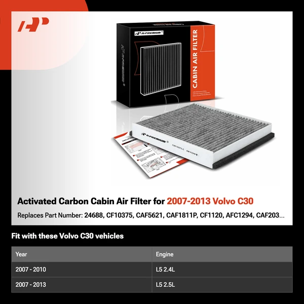 Activated Carbon Cabin Air Filter for 2007-2013 Volvo C30