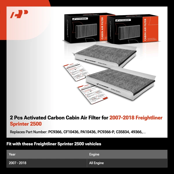 2 Pcs Activated Carbon Cabin Air Filter for 2007-2018 Freightliner Sprinter 2500