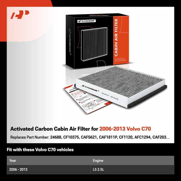 Activated Carbon Cabin Air Filter for 2006-2013 Volvo C70