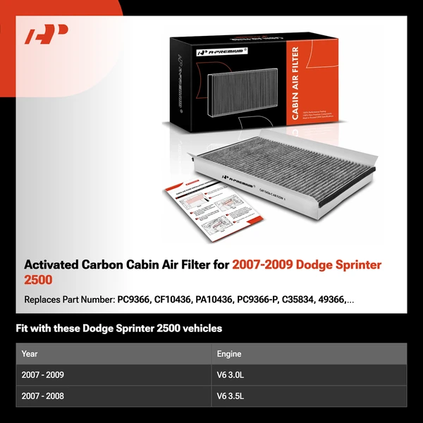 Activated Carbon Cabin Air Filter for 2007-2009 Dodge Sprinter 2500
