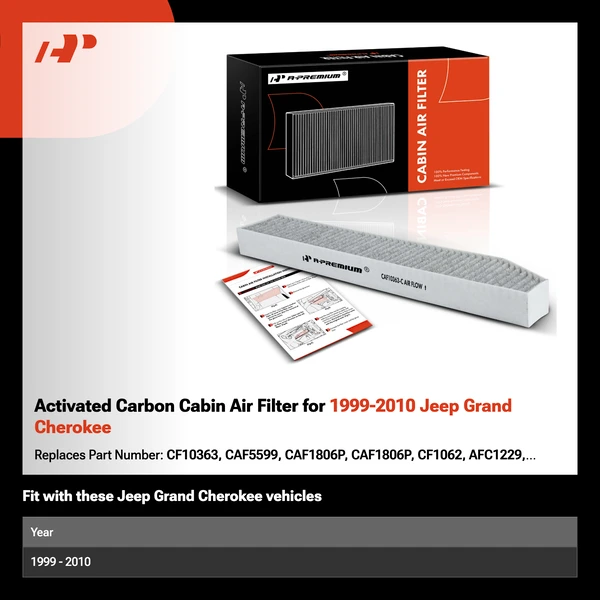 Activated Carbon Cabin Air Filter for 1999-2010 Jeep Grand Cherokee