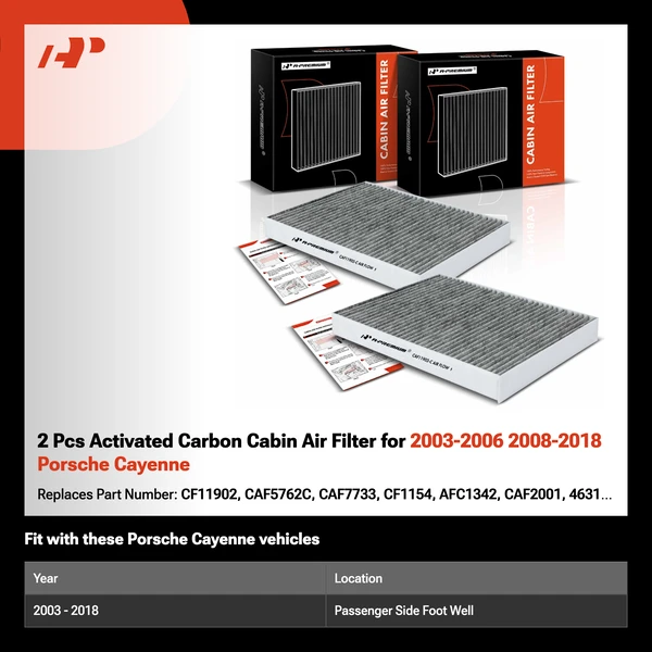 2 Pcs Activated Carbon Cabin Air Filter for 2003-2006 2008-2018 Porsche Cayenne