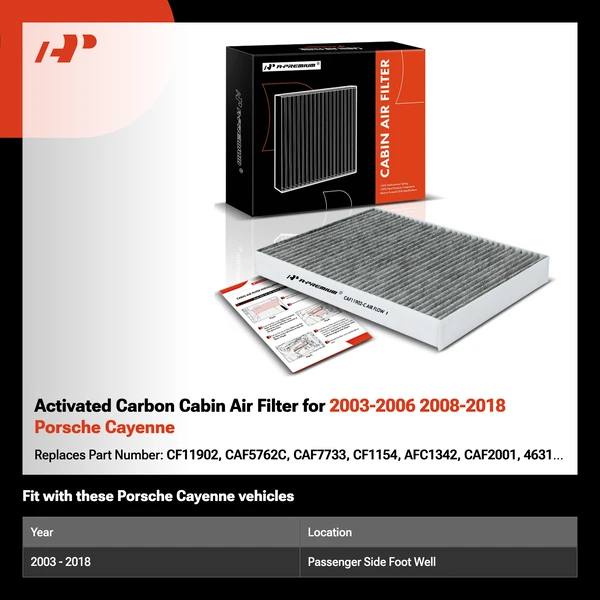 Activated Carbon Cabin Air Filter for 2003-2006 2008-2018 Porsche Cayenne