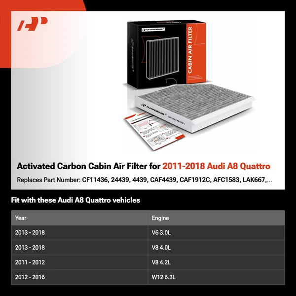 Activated Carbon Cabin Air Filter for 2011-2018 Audi A8 Quattro