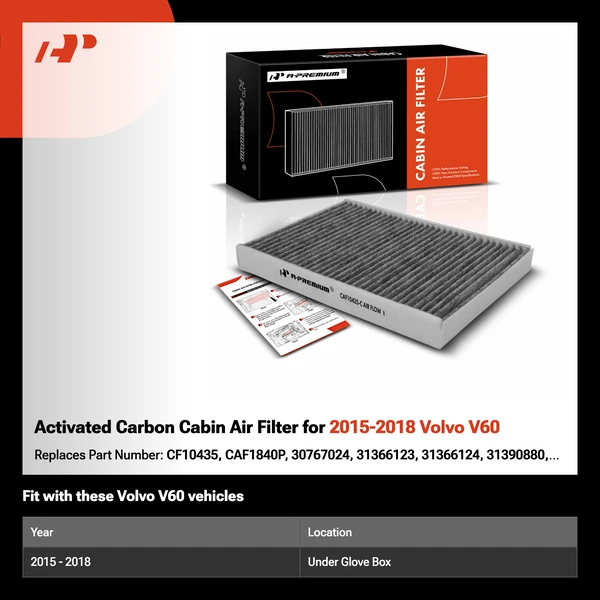 Activated Carbon Cabin Air Filter for 2015-2018 Volvo V60
