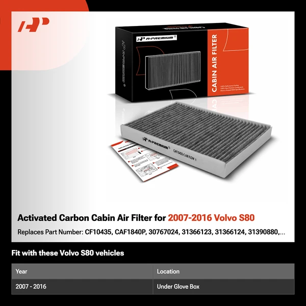 Activated Carbon Cabin Air Filter for 2007-2016 Volvo S80