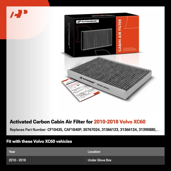 Activated Carbon Cabin Air Filter for 2010-2018 Volvo XC60