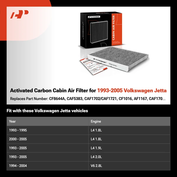 Activated Carbon Cabin Air Filter for 1993-2005 Volkswagen Jetta