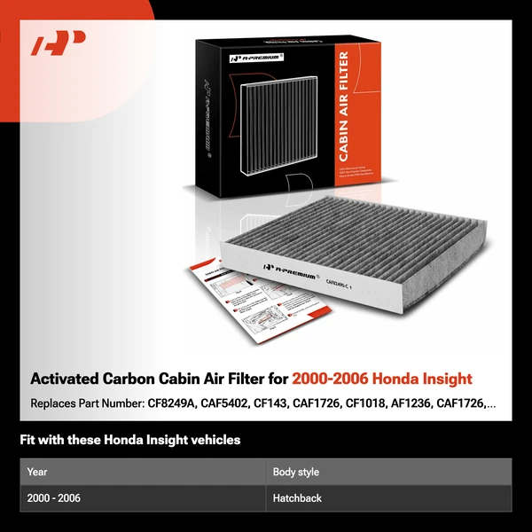 Activated Carbon Cabin Air Filter for 2000-2006 Honda Insight