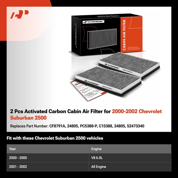 2 Pcs Activated Carbon Cabin Air Filter for 2000-2002 Chevrolet Suburban 2500