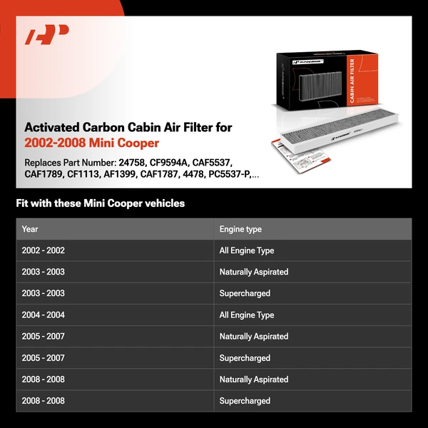 Activated Carbon Cabin Air Filter for 2002-2008 Mini Cooper