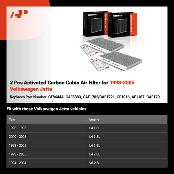 2 Pcs Activated Carbon Cabin Air Filter for 1993-2005 Volkswagen Jetta