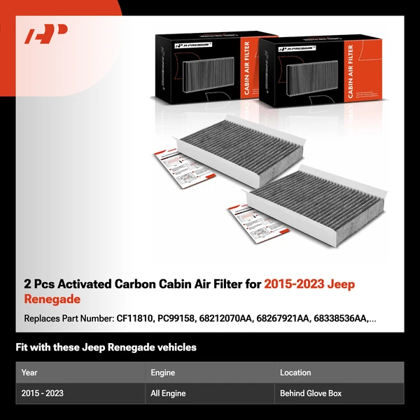 2 Pcs Activated Carbon Cabin Air Filter for 2015-2023 Jeep Renegade