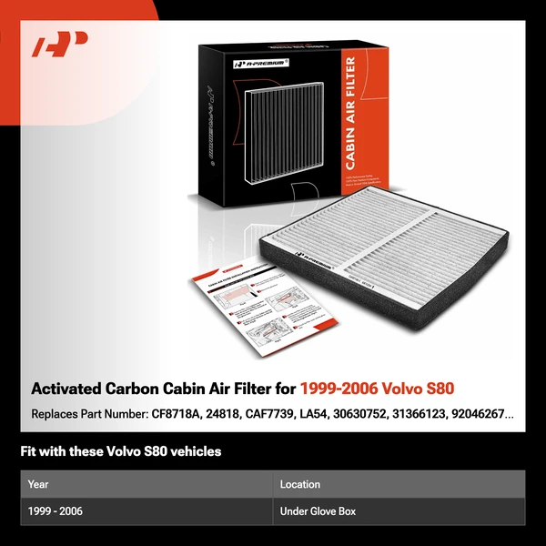 Activated Carbon Cabin Air Filter for 1999-2006 Volvo S80