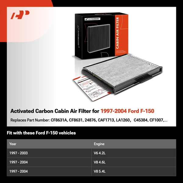 Activated Carbon Cabin Air Filter for 1997-2004 Ford F-150