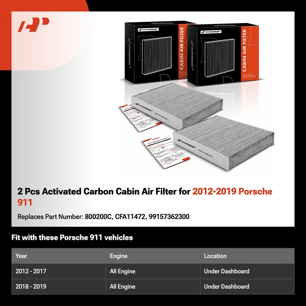 2 Pcs Activated Carbon Cabin Air Filter for 2012-2019 Porsche 911