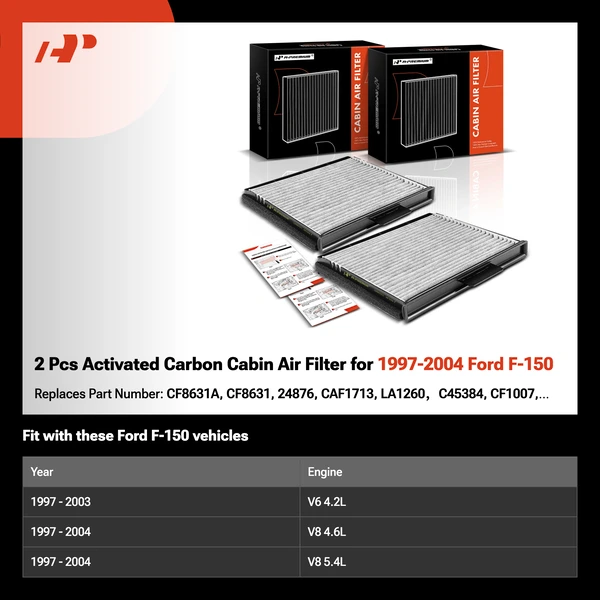 2 Pcs Activated Carbon Cabin Air Filter for 1997-2004 Ford F-150