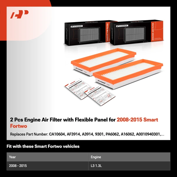 2 Pcs Engine Air Filter with Flexible Panel for 2008-2015 Smart Fortwo