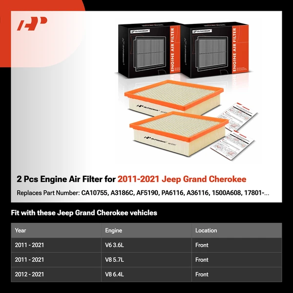 2 Pcs Engine Air Filter for 2011-2021 Jeep Grand Cherokee