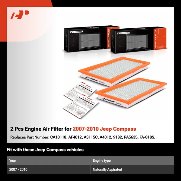 2 Pcs Engine Air Filter for 2007-2010 Jeep Compass