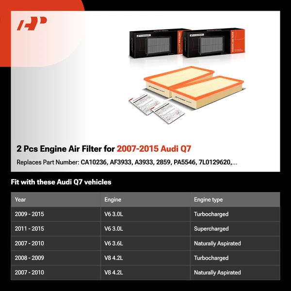 2 Pcs Engine Air Filter for 2007-2015 Audi Q7