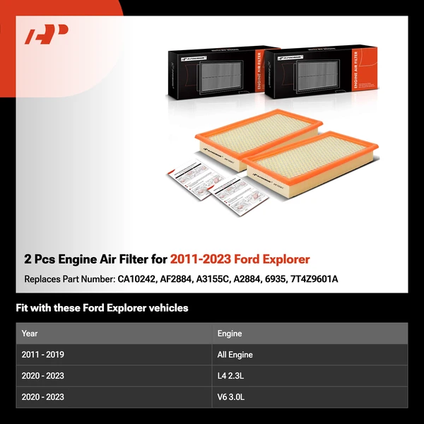 2 Pcs Engine Air Filter for 2011-2023 Ford Explorer