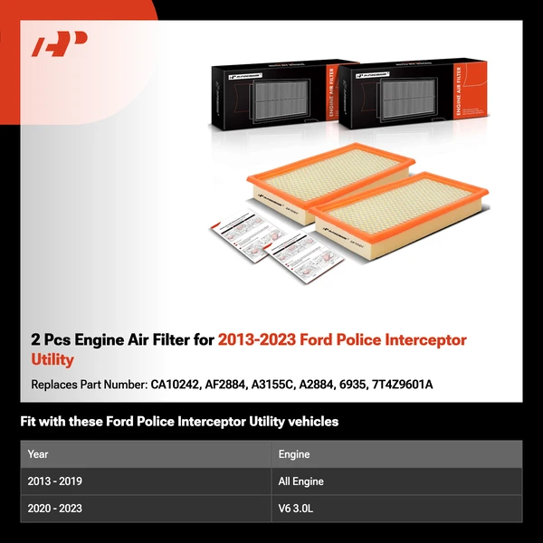 2 Pcs Engine Air Filter for 2013-2023 Ford Police Interceptor Utility