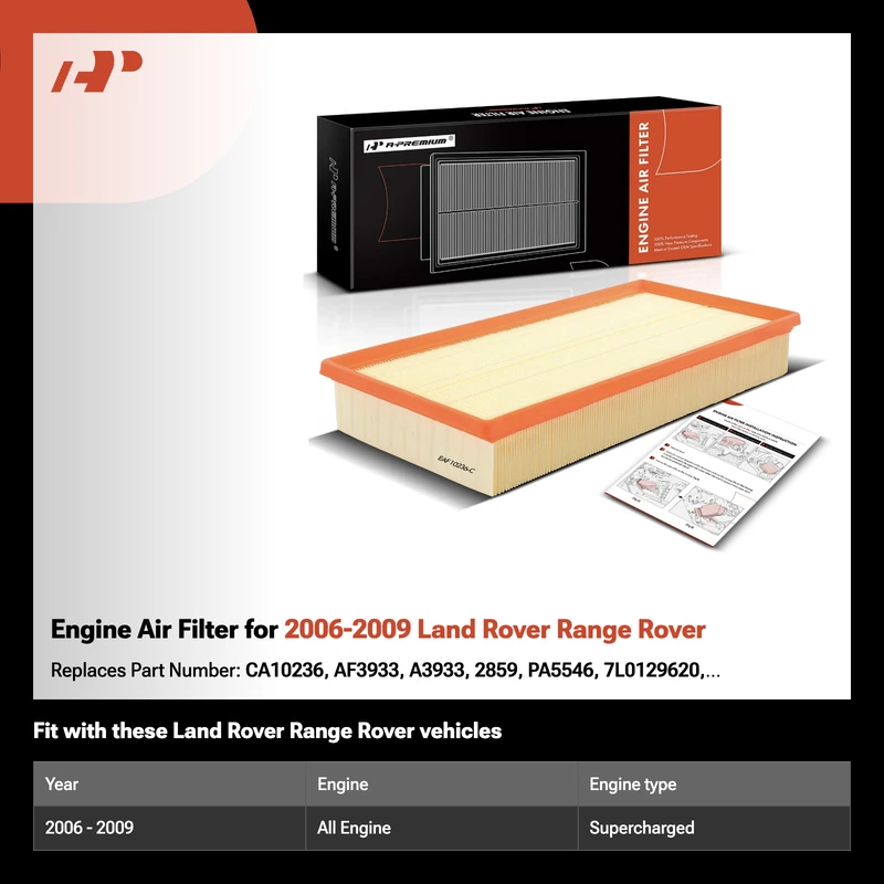 Engine Air Filter for 2006-2009 Land Rover Range Rover