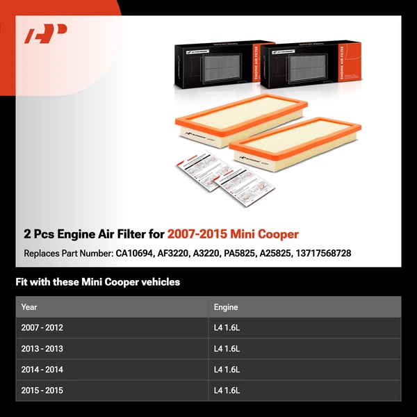 2 Pcs Engine Air Filter for 2007-2015 Mini Cooper
