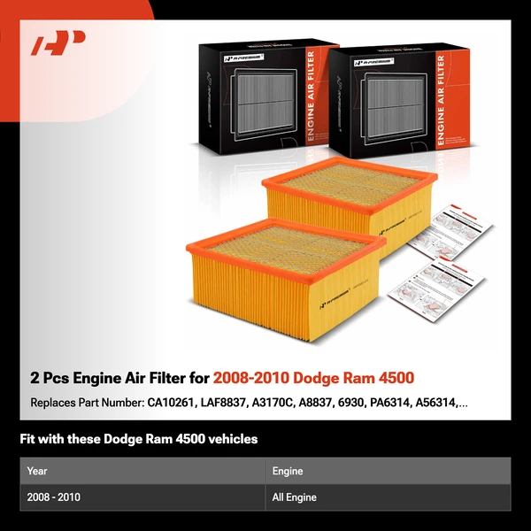 2 Pcs Engine Air Filter for 2008-2010 Dodge Ram 4500