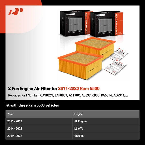 2 Pcs Engine Air Filter for 2011-2022 Ram 5500