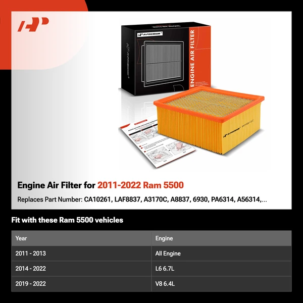 Engine Air Filter for 2011-2022 Ram 5500