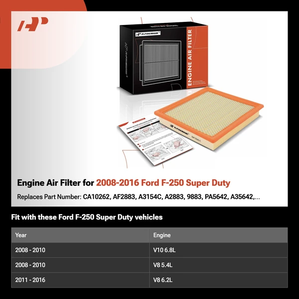 Engine Air Filter for 2008-2016 Ford F-250 Super Duty