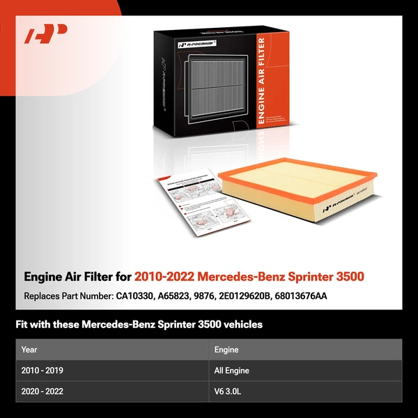 Engine Air Filter for 2010-2022 Mercedes-Benz Sprinter 3500