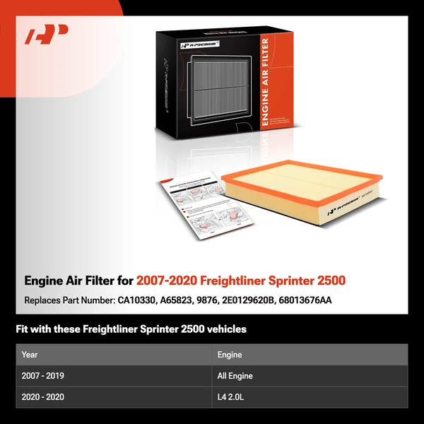 Engine Air Filter for 2007-2020 Freightliner Sprinter 2500