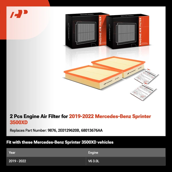 2 Pcs Engine Air Filter for 2019-2022 Mercedes-Benz Sprinter 3500XD