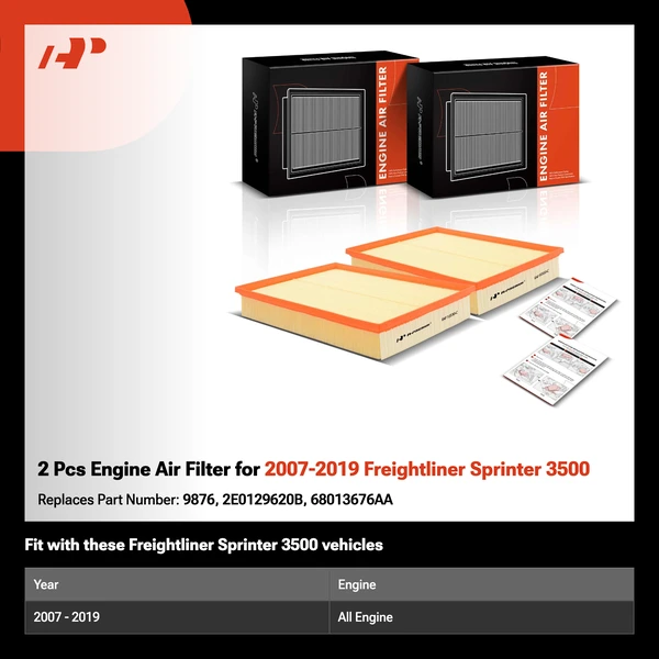 2 Pcs Engine Air Filter for 2007-2019 Freightliner Sprinter 3500