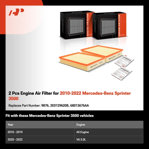 2 Pcs Engine Air Filter for 2010-2022 Mercedes-Benz Sprinter 3500