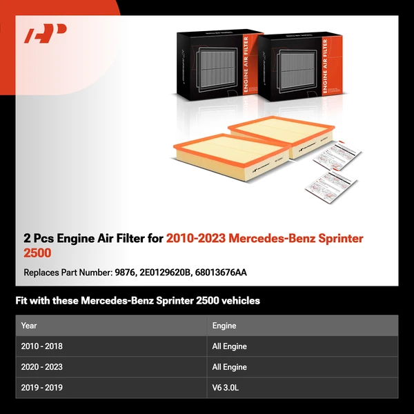 2 Pcs Engine Air Filter for 2010-2023 Mercedes-Benz Sprinter 2500