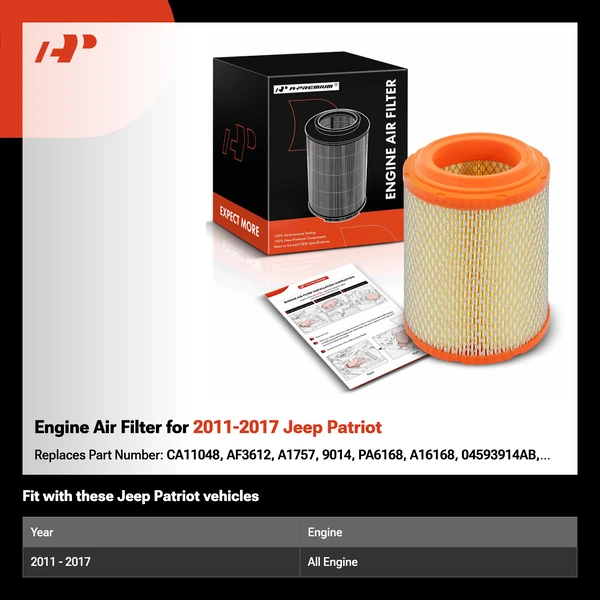 Engine Air Filter for 2011-2017 Jeep Patriot